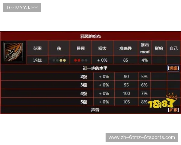 英超克星球队配对与技术打法相生相克分析