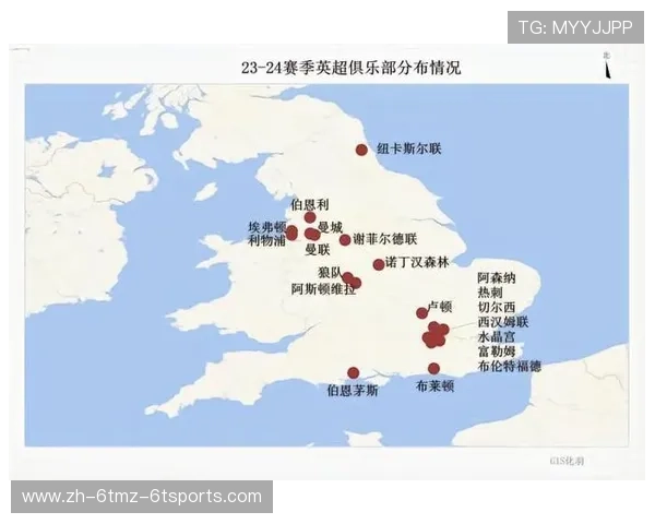 英超球队收入明细及分布